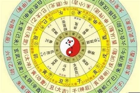 先天五行查詢|生辰八字算命、五行喜用神查询（免费测算）